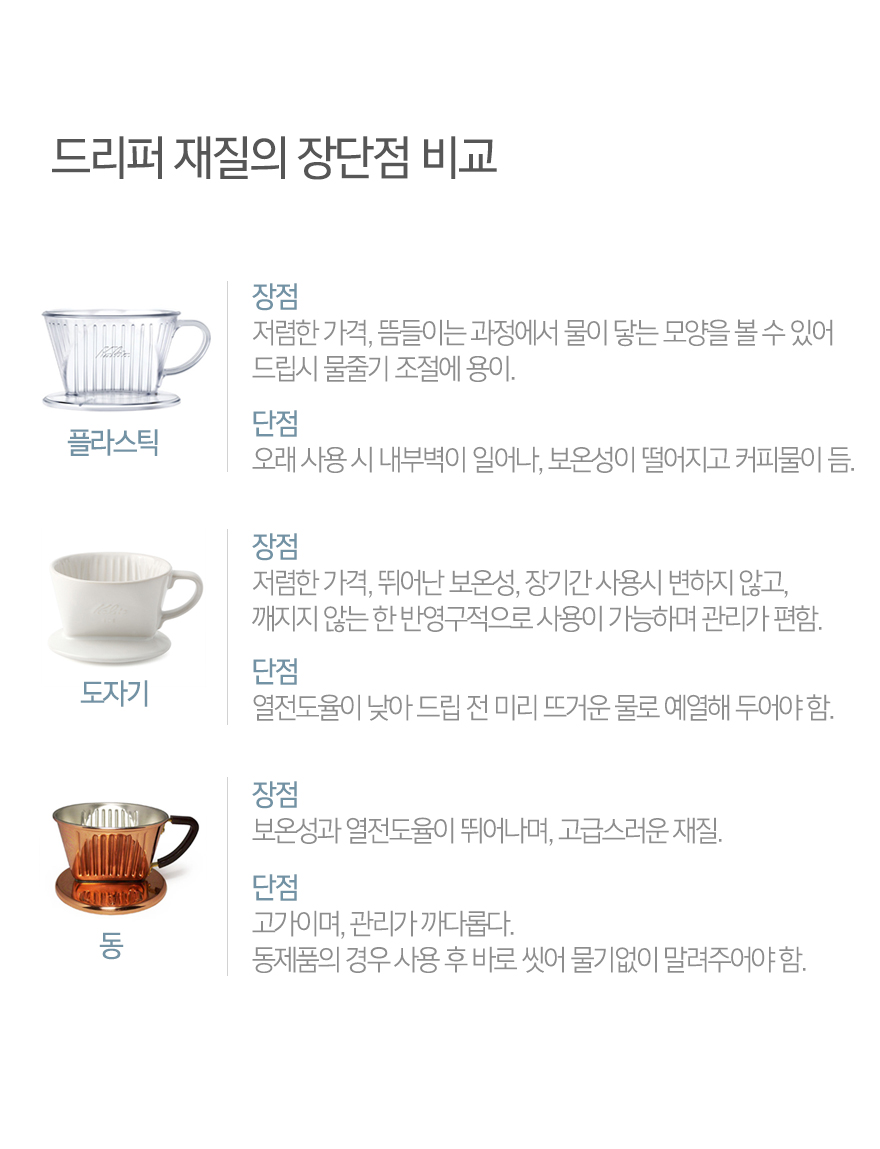 kalita_dripper_102d_06%25281%2529_143659.jpg
